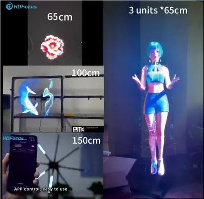 What Is The Most Advanced 3d Hologram?
